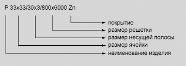 Обозначения прессованного решетчатого настила