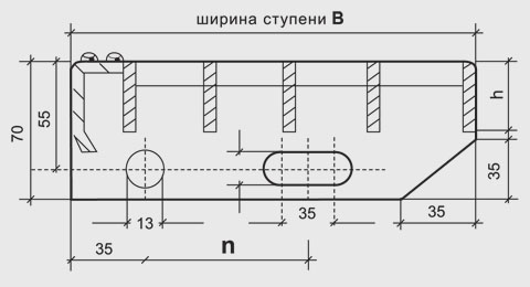 razmery metallichestih stupeney Домострой