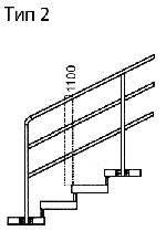 Ограждения для винтовых лестниц Тип-2